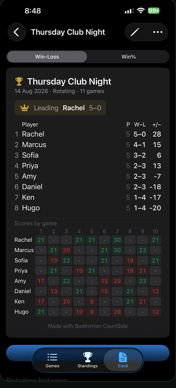 Shareable results card inside the app